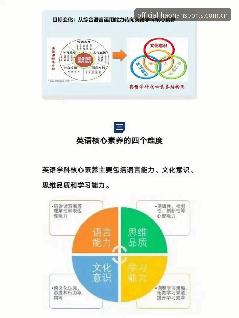 浩瀚体育APP数据统计 5个关键数据维度解析浩瀚体育APP数据统计的实战价值
